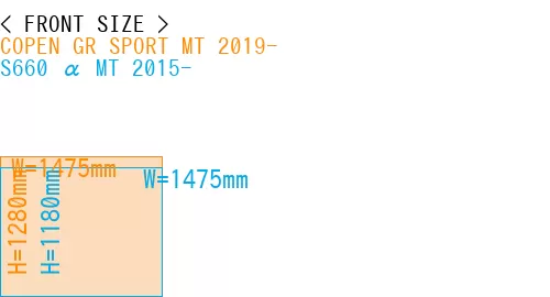 #COPEN GR SPORT MT 2019- + S660 α MT 2015-